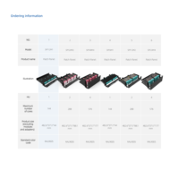 OTRANS FTTH Telecom 1U 19" 12 modules MPO Panneau de brassage fibre optique pré-terminé à fusion directe en matériau SPCC noir ISO9001