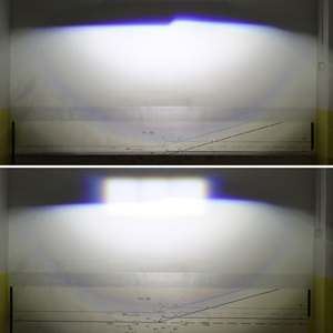 Sanvi New <b>H4</b> Mini Bi-led Projector Lens Headlight Car Styling Headlight Bulb Automobile LED Lamp 5700k Focused Matrix Lights - Product Image 5