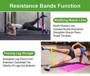 Tùy Chỉnh In Logo Phòng Tập Thể Dục Tập Thể Dục Cao Su Tập Thể Dục Tập Thể Dục Không Trượt Vòng Đàn Hồi 4 Kháng Điện Ban Nhạc Thiết Lập - Product Image 6