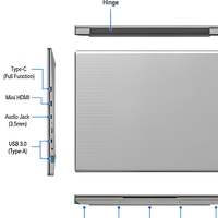Ordinateur portable AI hors ligne de 15,6 pouces