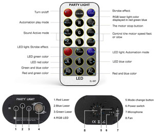 Lumière laser RGB DJ Disco Stage Activé par le son 48 motifs Projecteur <span class=keywords><strong>LED</strong></span> Party Light - Product Image 3