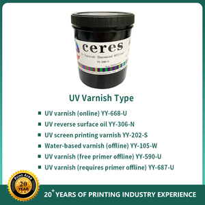 High Gloss On-Line <strong>Waterproof</strong> Transparent YY-688 UV <strong>Varnish</strong> - Product Image 6