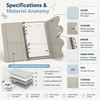 Papiers de rechange A5 pour carnet à 6 anneaux, pages imprimées personnalisées, couverture transparente, papeterie Kawaii