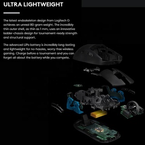 ราคาขายส่งแท้ 100% มีสินค้าในสต็อก เมาส์เกมมิ่งไร้สาย Logitech G Pro พร้อมประสิทธิภาพระดับ Esports - Product Image 6