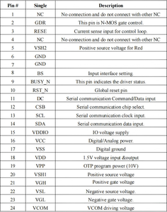 Etichetta Elettronica per Scaffali ad Alta Riflettanza, Display EPD da 1,3 Pollici, 189 DPI, SPI 24 Pin, Basso Consumo Energetico per Supermercati e Negozi di Alimentari - Product Image 3