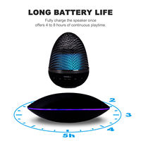 Altavoz Magnético Levitante HCNT con Forma de Huevo para Audio Inalámbrico, Decoración de Escritorio y Hogar, con 1 Año de Garantía