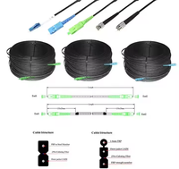 Kabel Patch Fiber Optik FTTH SC UPC SM G657A1 LSZH Anti Tekuk 30M 50M 100M