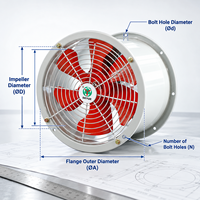 Ventilateur axial 300 mm à turbine, ventilateur de conduit à montage par bride, 1450 tr/min, pour les acheteurs de projets de remplacement