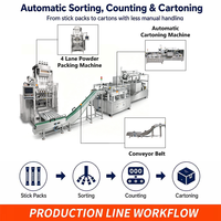 Machine d'emballage automatique CE de précision à 4 voies pour sachets verticaux de poudre probiotique et ligne de production de mise en carton
