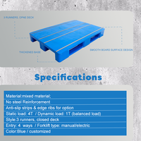Palette en plastique Euro robuste et hygiénique HUADING personnalisable 1200x1000x150mm avec entrée 4 directions, renforcée en acier, charge statique 4T