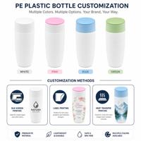 Bouteille en plastique PE vide de 120 ml avec bouchon à vis plat, rechargeable et hermétique, pour savon liquide, nettoyant, désinfectant pour les mains - Vente en gros