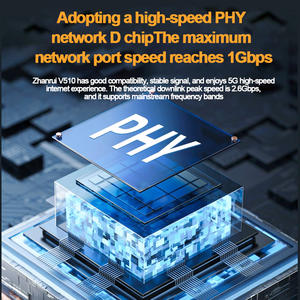 Router Móvil Wifi 6 para el Hogar, Nuevo, con Tarjeta SIM 5G, Antena Integrada, 1 Puerto LAN, Ranura, Conexión Plug and Play, VPN, Carcasa de Plástico Ligera y Portátil - Product Image 3