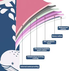 BESTHLS <span class=keywords><strong>Baignoire</strong></span> en plastique pliable de conception de <span class=keywords><strong>baleine</strong></span> bleue écologique <span class=keywords><strong>Baignoire</strong></span> de trempage portable pour adultes Grande taille pour cabine de douche - Product Image 4