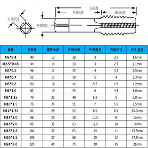 Machos de Roscar Métricos Taipusi Sin Restos M3-M16 con Recubrimiento TiCN para Acero - Product Image 2