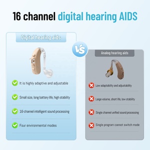 Nieuw Binnenkomst Digitaal <span class=keywords><strong>Bte</strong></span>-Gehoorapparaat Voor Ernstig Gehoorverlies 16 Kanalen Met Hoog Voor Piekwinst Vroege Medische Apparatuur Doof - Product Image 2