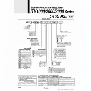 Équipement électrique de régulateur électro-pneumatique de ITV1030-602CN5 pneumatique de SMC - Product Image 1