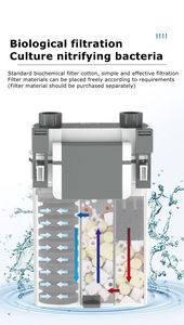 Nuevo Filtro Externo para Acuario de la Serie XBL con Medio Filtrante Reemplazable - Product Image 2