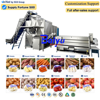 Baiyu Automatische Voedselverwerkingsmachine voor het schillen van groenten en fruit met op maat gemaakte capaciteitsoplossing