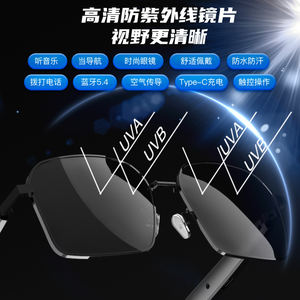 แว่นกันแดด SG12 AI แปลภาษาอัจฉริยะ, แว่นตาฟังเพลงไร้สายกลางแจ้งไร้สายแว่นตาแปลภาษาแบบสวม - Product Image 6