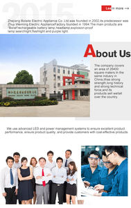 <span class=keywords><strong>ไฟฉาย</strong></span>ซูมได้ <span class=keywords><strong>Nitecore</strong></span> LED สำหรับล่าสัตว์ ตั้งแคมป์ เดินป่า วิ่ง <span class=keywords><strong>ไฟฉาย</strong></span>พกพา <span class=keywords><strong>ไฟฉาย</strong></span>หยก - Product Image 6