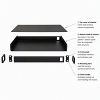 1U 19 İnç Alüminyum Raf Montajlı Kasa Panel Tasarımı Ultra Kısa 200mm 300mm 400mm ATX EATX Amplifikatör Taşıma Çantası Sabit Disk PC