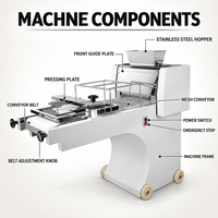 Machine à façonner le pain commercial, mouleuse de pâte à pain, équipement de façonnage de pains et de baguettes pour la production en boulangerie commerciale