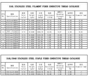 Filo in Acciaio Inossidabile 316L 275f/2 Filo Conduttivo per Cucito - Product Image 2