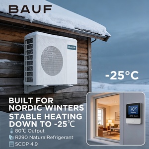 Bomba de Calor de 3kW-10kW de Diseño Compacto con Ventilador Único y Opciones de Doble Voltaje para Proyectos de Renovación de Casas Adosadas con Calefacción por Suelo Radiante - Product Image 4