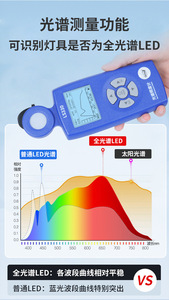 LS330高精度赤外線分光計照度計プラント照明明るさ色温度検出器スペクトル - Product Image 3