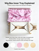 Boîte à perruques haut de gamme en carton recyclable avec fermeture magnétique, doublure en satin de soie et ruban, pour extensions de cheveux et emballage de produits de soin de la peau