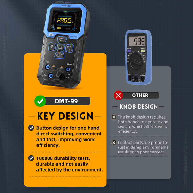 DMT-99 Digital Multimeter 9999 Counts Smart Professional Tester Auto Range 1000V 10A True RMS for AC DC Ohm Hz 1 Year