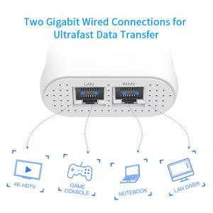 Répéteur double bande double Gigabit 1200G 5G sans fil wi-fi <span class=keywords><strong>3</strong></span> en 1, 2.4 Mbps, longue Distance, routeur AP - Product Image 2