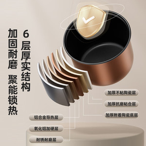 Mini Rice Cooker 2L 300W Non-Stick Inner <b>Pot</b> <b>Small</b> Household Electric Portable Cylinder Shape - Product Image 1