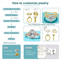 Fournisseur de bijoux personnalisés : Bagues de fiançailles pour femmes, bagues en diamant, bagues en moissanite, bagues de mariage, montures de bijoux fins