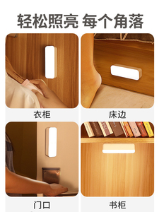 ไฟ LED ตู้ ติดผนัง สีเทาด้าน พร้อมเซ็นเซอร์ตรวจจับความเคลื่อนไหว แสงขาว 6000K วัสดุ ABS ปรับความสว่างได้ Ra95 ดีไซน์ทันสมัย - Product Image 4