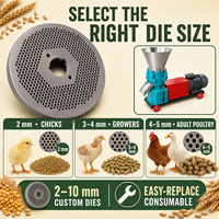 Machine à granulés d'aliments portable améliorée, compacte, à mouvement flexible, pour l'élevage de poulets et lapins en extérieur, avec moteur électrique et structure en acier