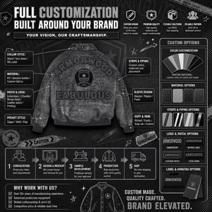 Blouson aviateur en cuir d'agneau gaufré effet croco vieilli personnalisé pour <span class=keywords><strong>homme</strong></span>, taille américaine OEM, avec patch brodé, vente en gros - Product Image 3
