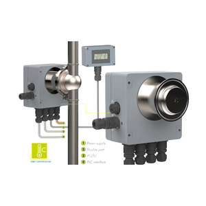 เครื่องวัดการหักเหของแสงแบบดิจิตอล Julabo Chomtron PR21S ความแม่นยำ 0.0005 Ri - Product Image 1