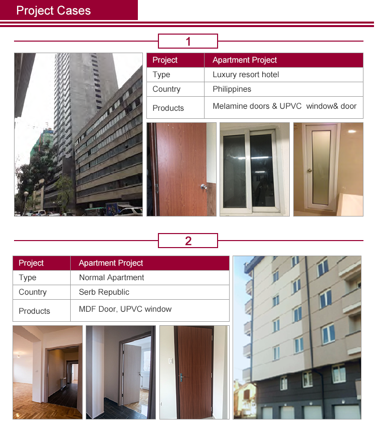 Promotion Commercial Building Apartment House Room Interior MDF Door Flush Series Wood Veneer MDF Wooden Door