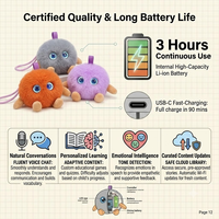 Jouet en peluche électrique intelligent ChatGPT avec commande vocale IA, recharge rapide USB-C, 60+ langues, pour l'histoires avant le coucher