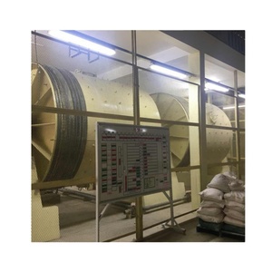Grinding Ball Mill with Alumina Lining in Sanitary Ware Ceramic Industry