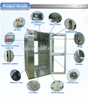 Modelo ACDT: DA0815 Ducha de Aire Tipo Estándar - 1300Wx1500Dx2150H