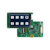 Affichage IOT 3.5 pouces 320*480 Modules LCD graphiques capacitifs