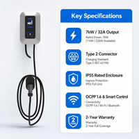 Nouvelle station de recharge pour véhicules électriques NECS murale pour garage domestique 7kW 11kW 22kW AC Type2 32A 16A IP55 CE WiFi OCPP RFID Câble 5M