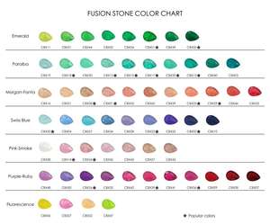 ラボで作成されたガラス宝石楕円形パライバトルマリン宝石フュージョンストーン - Product Image 4