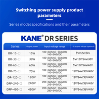 Alimentation à découpage sur rail Din DR/EDR/NDR/MDR/HDR-10W 15W 40W 30W 60W 100W 120W 240W 480W 110V/220V AC-DC 5V 12V SMPS 24V 48V