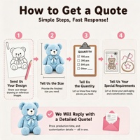 Peluche en coton PP de haute qualité, jouet animal en peluche, quantité minimale de commande personnalisée selon les photos que vous fournissez