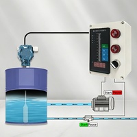 Alarme de niveau haut/bas résistante à la corrosion (matériau PTFE) pour l'aquaculture (acide sulfurique/nitrique/chlorhydrique, eau de mer)