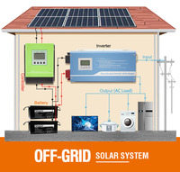 Contrôleur de chargeur solaire MPPT 60A 50A 40A 30A Contrôleur d'éolienne