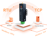 Module Ethernet 4G de qualité industrielle HUAIOT D200-LA, passerelle de communication sans fil Modbus 485/232